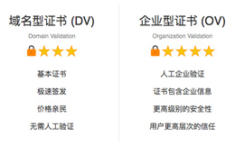 如何申請https的SSL 證書(shū)