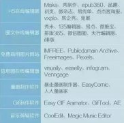 宜興微信公眾平臺,做不好的有哪些方面受影響