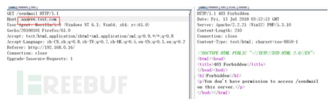 ��web����(w��)����ֹHost�^����
